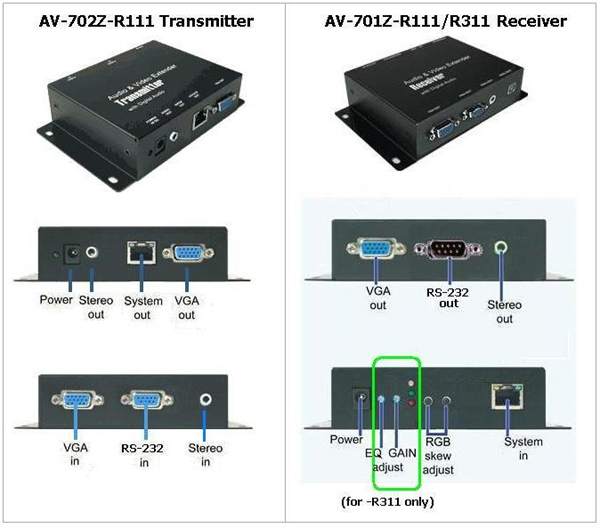 vga extender