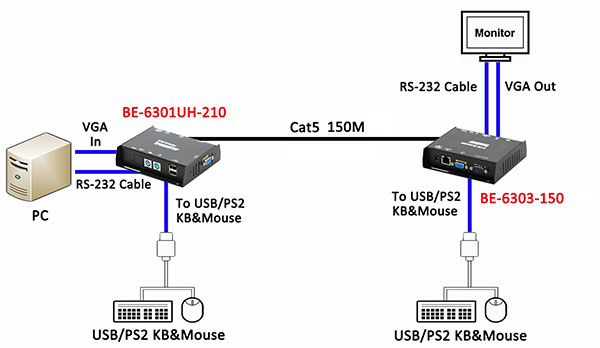 connection-diagrm.jpg