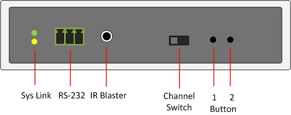 AV-9521T Front Panel