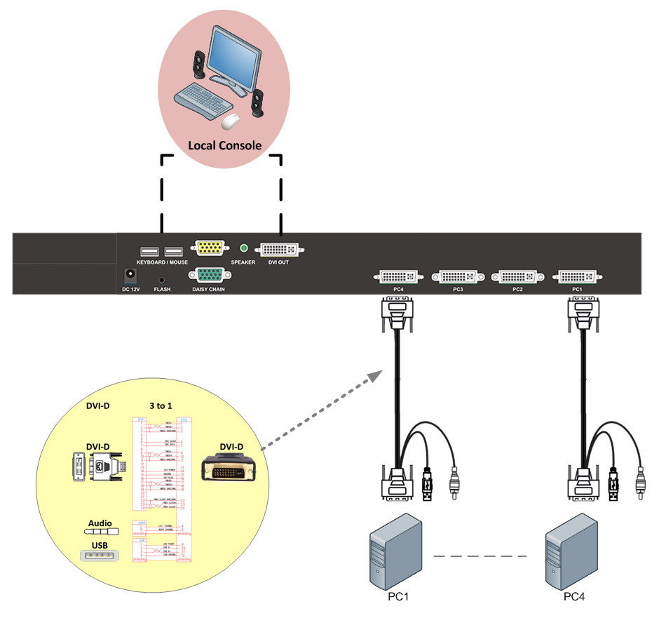 Connection Diagram