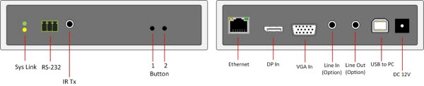 DP-9521T Panel View