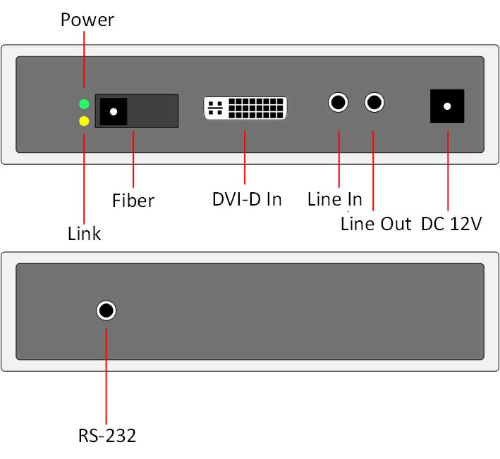 DV-961FT