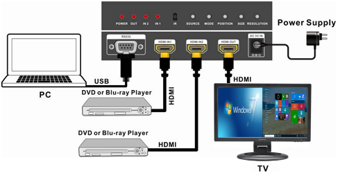 hv-211-app.png