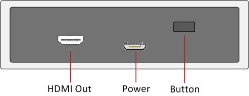 HV-551R Panel View