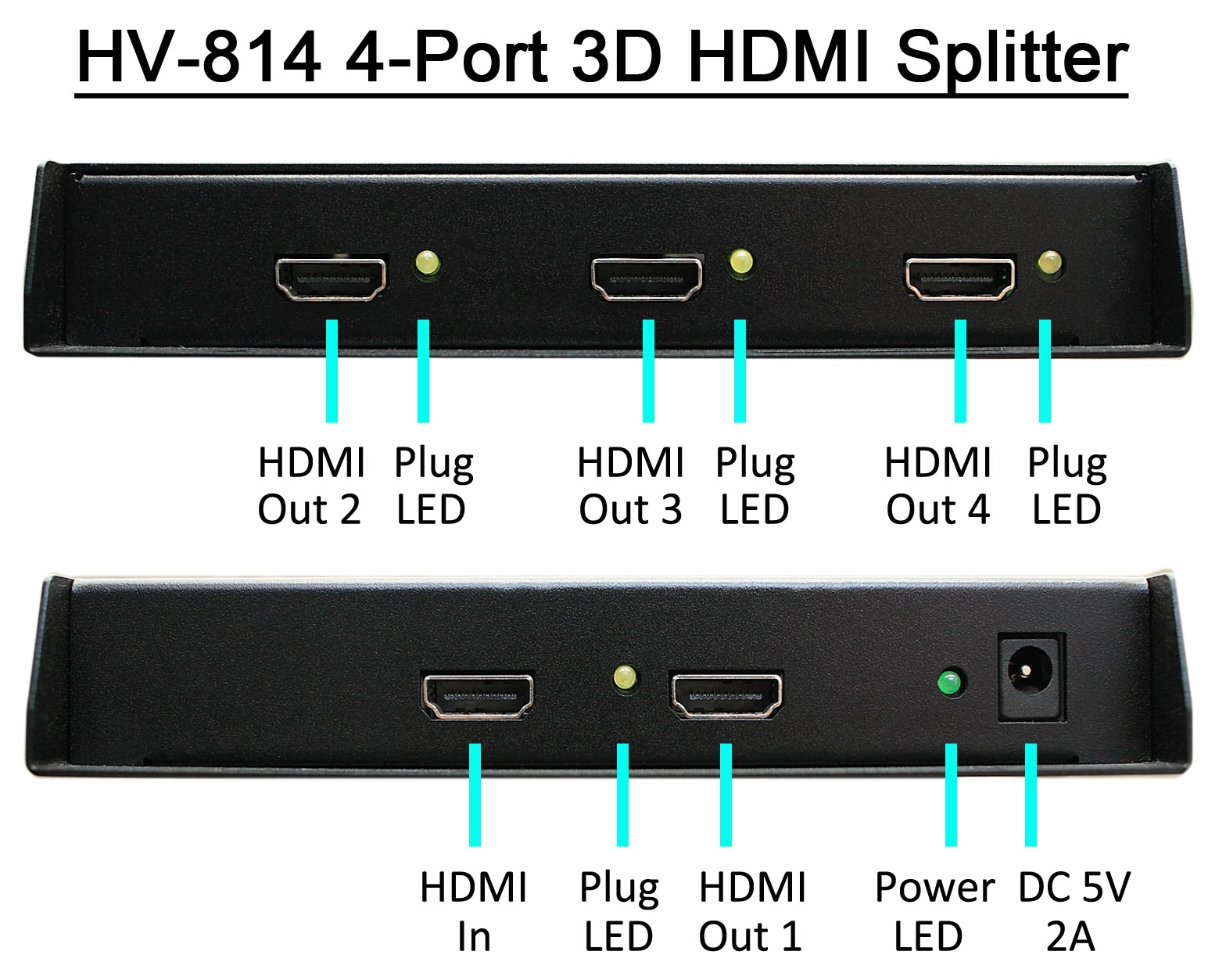 HV-814